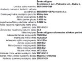 Miškas Pabradės sen., Gužių k. 5,45 ha - nuotraukos Nr. 3