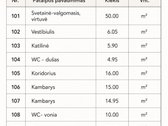 Yra namų, kuriuose pirmiausia pastebi - nuotraukos Nr. 6