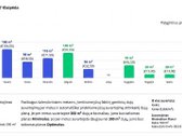 Parduodame savo labai šviesius, erdvius, - nuotraukos Nr. 36