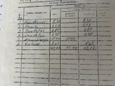 Butas parduodamas su visais baldais ir - nuotraukos Nr. 12
