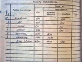 Parduodamas tvarkingas 2 kamb. butas V. - nuotraukos Nr. 20