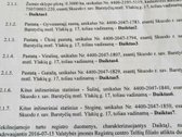Sodybvietė Barstyčiuose (30 a) – 120 kv. m - nuotraukos Nr. 2