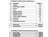 Parduodamas namų valdos sklypas su vieno - nuotraukos Nr. 27