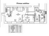 Nuomojamos 62,74 Kv.m. Ploto Patalpos Kranto - nuotraukos Nr. 29