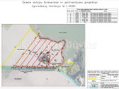Parduodami unikalūs sklypai prie vandens - nuotraukos Nr. 36