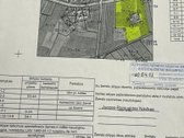 Parduodama Sodyba Barsukinėje– Ramybės Ir - nuotraukos Nr. 2