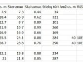 Parduodami du besiribojantys miškai Plungės raj. - nuotraukos Nr. 2