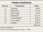 Parduodamas 11 arų žemės sklypas su leidimu 1 - nuotraukos Nr. 5