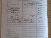 Klaipėdoje, Pietinės g., arti Pc "Big" - nuotraukos Nr. 9