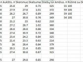 Parduodamas 7,5 ha miškas Ignalinos raj. - nuotraukos Nr. 2