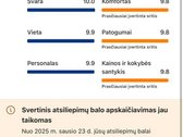 Retas pasiūlymas Senamiestyje - parduodamas 2 - nuotraukos Nr. 24