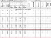 Parduodamas 59,77 arų ploto komercinės - nuotraukos Nr. 11