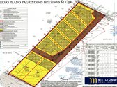 Parduodamas Namų Valdos Paskirties Sklypas – - nuotraukos Nr. 8