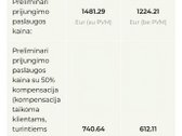 Parduodamas 13,91 a namų valdos sklypas - nuotraukos Nr. 10