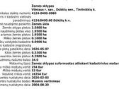 Tel. Pasiteiravimui nulis šeši 1679009 - nuotraukos Nr. 5
