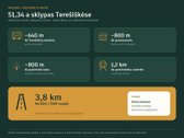 Parduodamas 51,34 a (0,5134 ha) žemės ūkio - nuotraukos Nr. 7