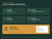 Parduodamas 33,39 a (0,3339 ha) žemės ūkio - nuotraukos Nr. 6