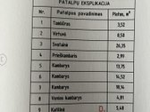 Parduodamas namų valdos sklypas. Sklype yra 2 - nuotraukos Nr. 4