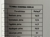 Parduodamas namų valdos sklypas. Sklype yra 2 - nuotraukos Nr. 5