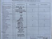 Parduodama išskirtinėje, ramioje ir nuo - nuotraukos Nr. 16