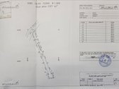 Parduodami namų valdos žemės sklypai - 2 vnt. - nuotraukos Nr. 8
