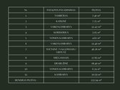 Parduodamas 5 kambarių individualus - nuotraukos Nr. 14