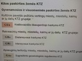 Parduodame 0.3 hektaro kitos žemės ūkio - nuotraukos Nr. 9