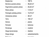 Parduodamas Jaukus Mūrinis Sodo Namas Su 7,28 - nuotraukos Nr. 20
