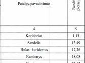 Parduodamas erdvus 4 kambarių butas Klaipėdos - nuotraukos Nr. 56