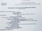 Parduodami 6 namų valdos sklypai, esantis - nuotraukos Nr. 7