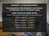 Parduodamas Ekonomiškas Butas Su Atskiru - nuotraukos Nr. 2