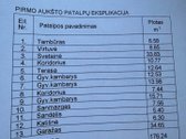 Parduodamas 1 aukšto, 3 miegamųjų (miegamasis - nuotraukos Nr. 9