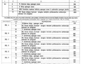 Parduodamas 48,29 a sklypų masyvas Aleksote, - nuotraukos Nr. 12