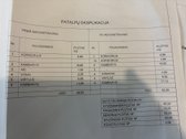 Parduodamas erdvus, šviesus ir funkcionaliai - nuotraukos Nr. 21