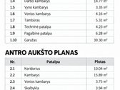 Parduodamas kokybiškas, erdvus namas - nuotraukos Nr. 29