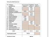 Parduodamas sklypas Nemirsetoje su parengtu - nuotraukos Nr. 9