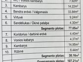 Naujas, Modernus Namas Su Erdviu Žemės Sklypu - nuotraukos Nr. 16