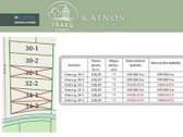 Laisvi Liko Tik 3 Namai ! - nuotraukos Nr. 14