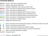 Tarandė - vienas sparčiausiai augančių - nuotraukos Nr. 17