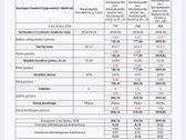 Parduodamas tvarkingas 2 kambarių, 35,39 m² - nuotraukos Nr. 17