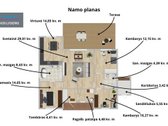 Ieškote Gyvenamojo Namo Kalnėnų Ir Pavilnio - nuotraukos Nr. 33