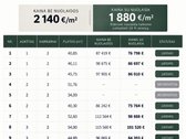 Parduodamos 9 patalpos Aleksote  Pilnai - nuotraukos Nr. 5