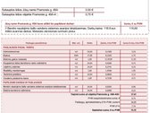 Parduodama jauki ir kompaktiška studija - nuotraukos Nr. 32