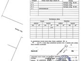 Parduodamas 11,71 A Namų Valdos Sklypas - nuotraukos Nr. 8