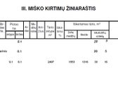 Miškas 9,412 ha Šliurpiškės kaime. - nuotraukos Nr. 13