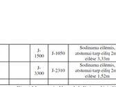 Miškas 9,412 ha Šliurpiškės kaime. - nuotraukos Nr. 17