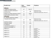 Parduodamos Gyvenamosios Paskirties Patalpos - nuotraukos Nr. 7