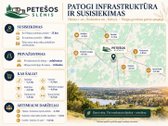 Parduodamas Pirmasis Namas „Petešos Slėnyje“ - nuotraukos Nr. 18