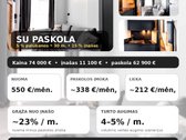 Investicinis loftas-studija Vilniuje  jau su - nuotraukos Nr. 6
