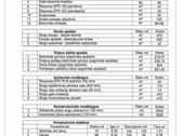 Parduodamas 100 % baigtumo kotedžas Vyčių g. - nuotraukos Nr. 26